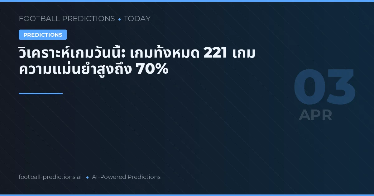 วิเคราะห์เกมวันนี้: เกมทั้งหมด 221 เกม ความแม่นยำสูงถึง 70%