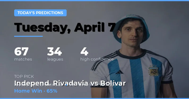 บทสรุปการแข่งขันฟุตบอลวันนี้