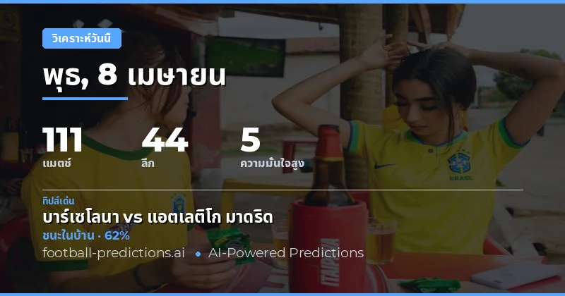 การแข่งขันฟุตบอลวันนี้ 8 เมษายน 2026