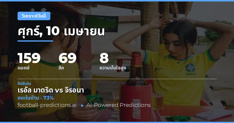 เกมส์วันนี้ 10 เมษายน 2026: ความน่าสนใจจากสถิติและแนวโน้ม