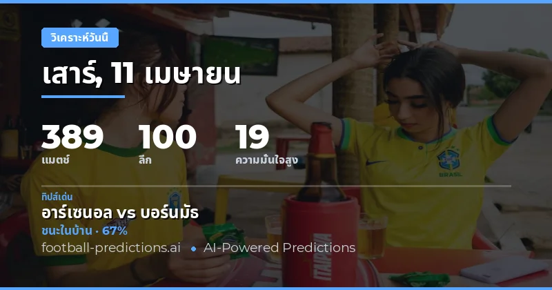 วิเคราะห์เกมฟุตบอลวันนี้ 11 เมษายน 2026