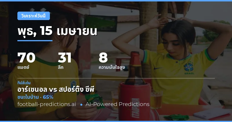 เกมส์ฟุตบอลวันนี้ 15 เมษายน 2026