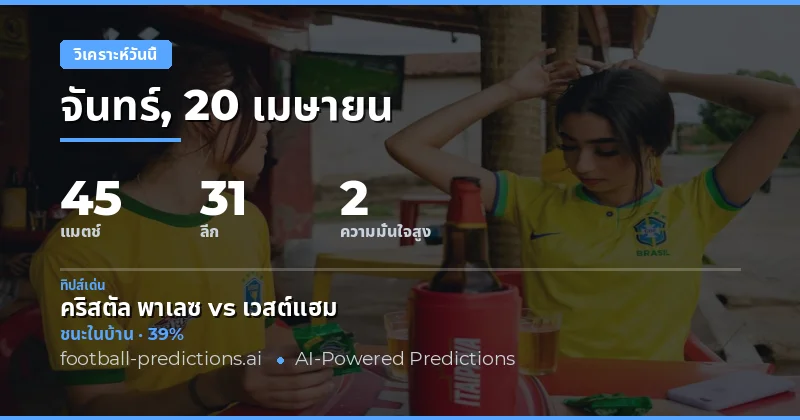 วิเคราะห์บอลวันนี้ 20 เมษายน 2026