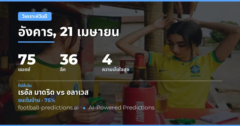 การแข่งขันฟุตบอลวันนี้ 21 เมษายน 2026