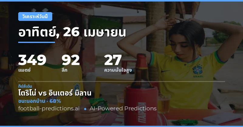 ภาพรวมการแข่งขันฟุตบอลวันนี้ 26 Apr 2026