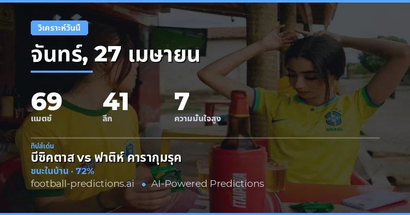 ทำนายและทิปส์ฟุตบอล — จันทร์, 27 เมษายน, 2026