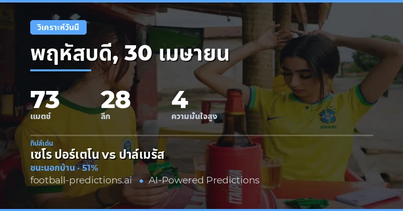ภาพรวมการวิเคราะห์ฟุตบอลวันนี้ 30 เมษายน 2026