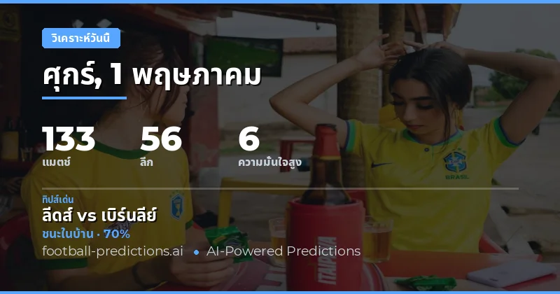 บทนำสู่การวิเคราะห์ผลบอลวันนี้ 1 พฤษภาคม 2026