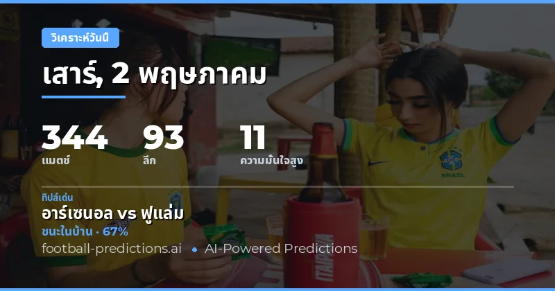 ภาพรวมการเดิมพันฟุตบอลวันนี้ 2 พฤษภาคม 2026