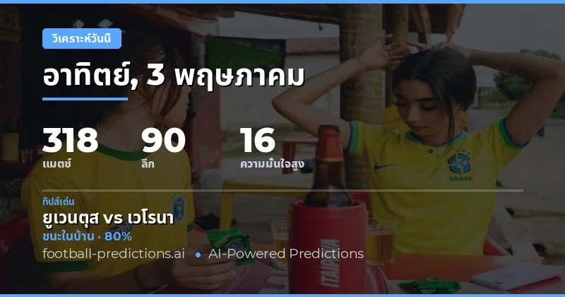 ภาพรวมการแข่งขันฟุตบอลวันนี้ 3 พฤษภาคม 2026