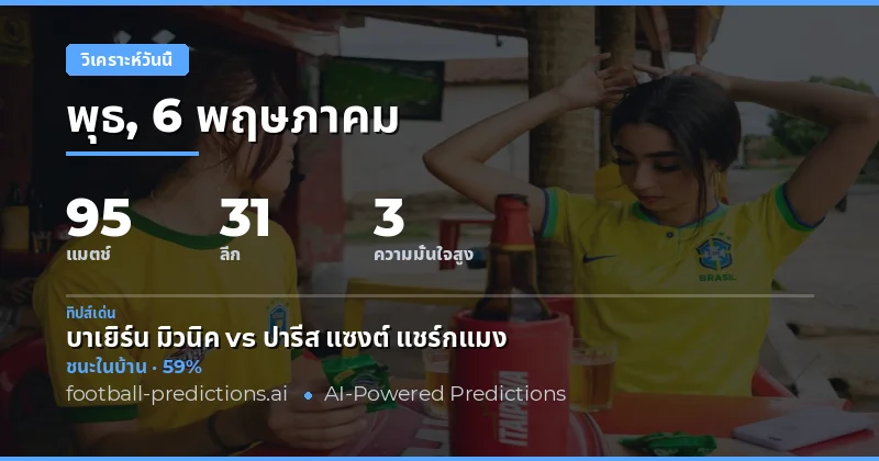 ภาพรวมการวิเคราะห์ผลบอลวันนี้ 6 พฤษภาคม 2026