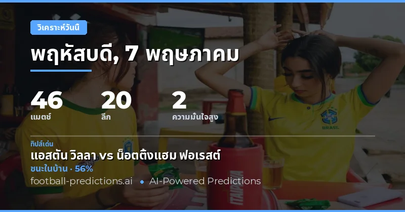ภาพรวมการวิเคราะห์ฟุตบอลวันนี้ 7 พฤษภาคม 2026