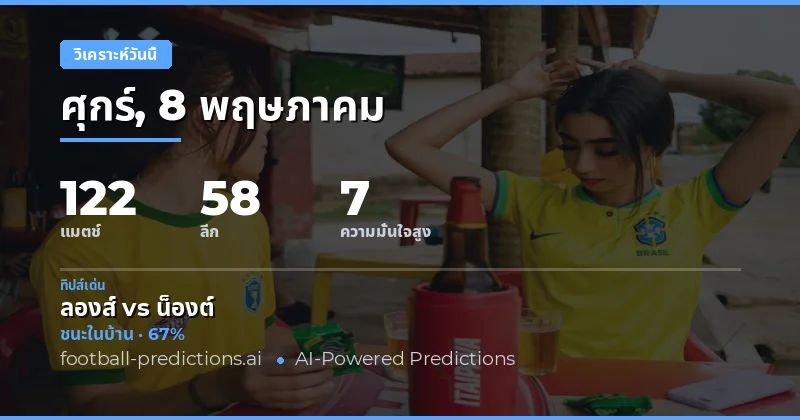 ภาพรวมการแข่งขันฟุตบอลวันนี้ 8 พฤษภาคม 2026