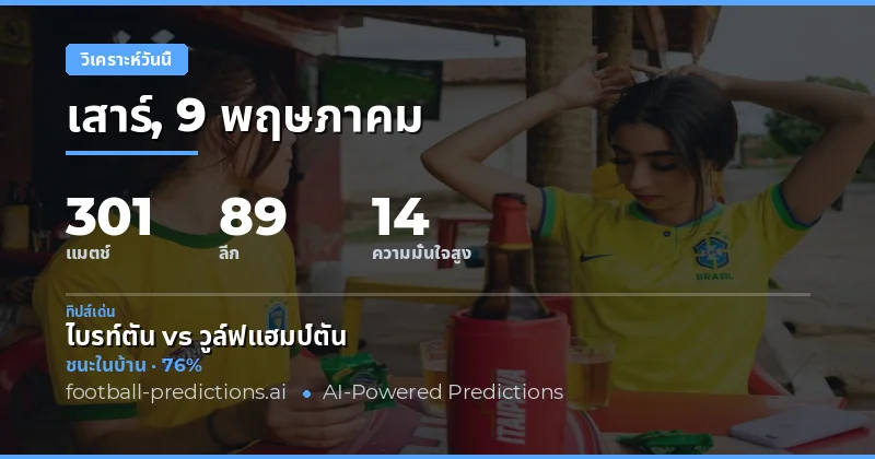 บทวิเคราะห์ภาพรวมการแข่งขันฟุตบอลวันที่ 9 พฤษภาคม 2026