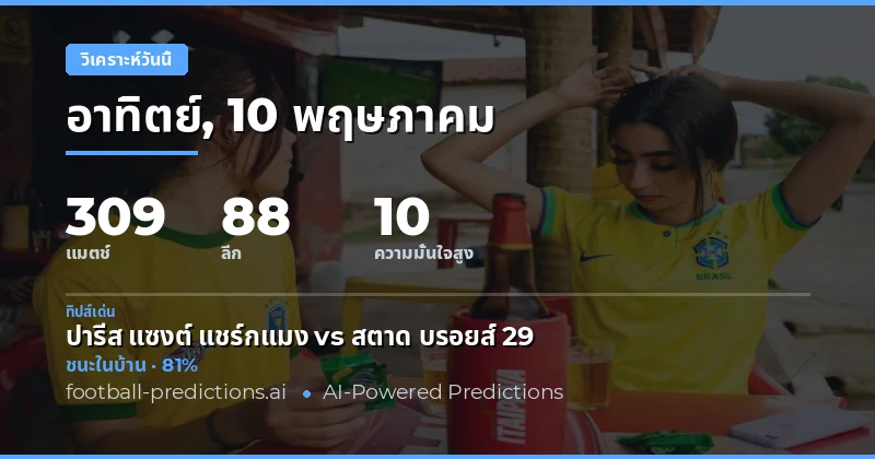 ภาพรวมแนวโน้มการแข่งขันฟุตบอลวันนี้ 10 พฤษภาคม 2026