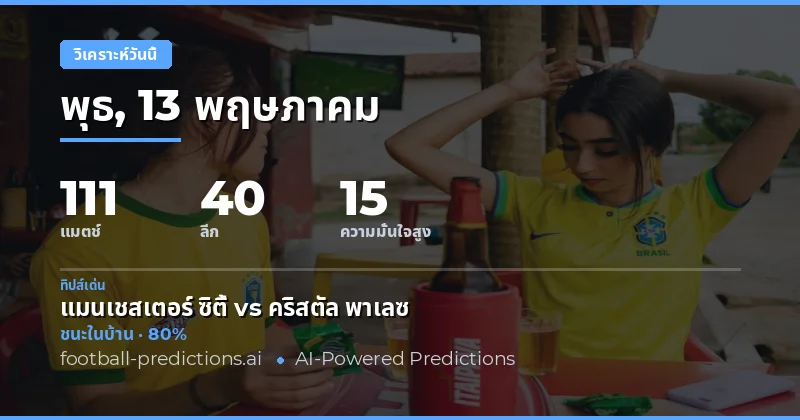 ภาพรวมการเดิมพันและสถิติสำคัญสำหรับวันนี้อาเซียน