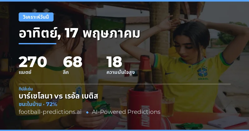 ภาพรวมการแข่งขันฟุตบอลวันนี้ 17 พฤษภาคม 2026