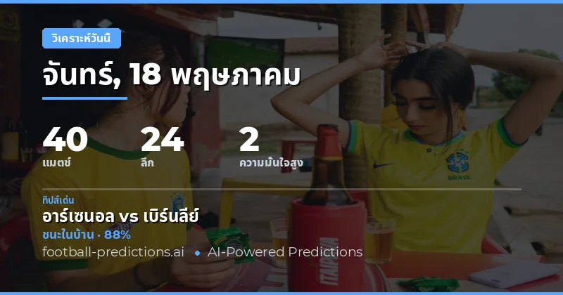 ภาพรวมการแข่งขันฟุตบอลวันนี้ 18 พฤษภาคม 2026