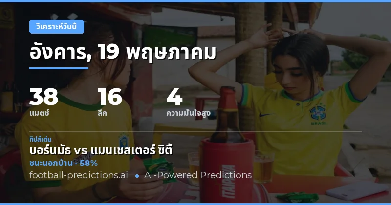 ภาพรวมการแข่งขันฟุตบอลวันนี้ 19 พฤษภาคม 2026