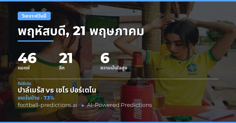 ภาพรวมการวิเคราะห์และสถิติสำคัญสำหรับเกมฟุตบอลวันนี้