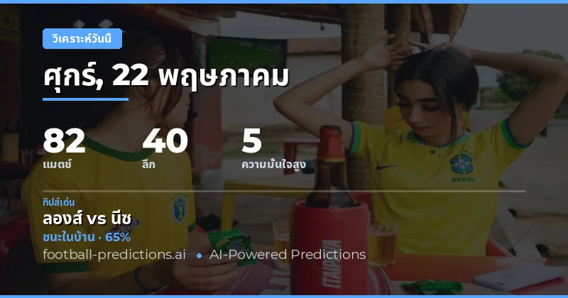 บทนำสู่การวิเคราะห์เกมฟุตบอลวันนี้