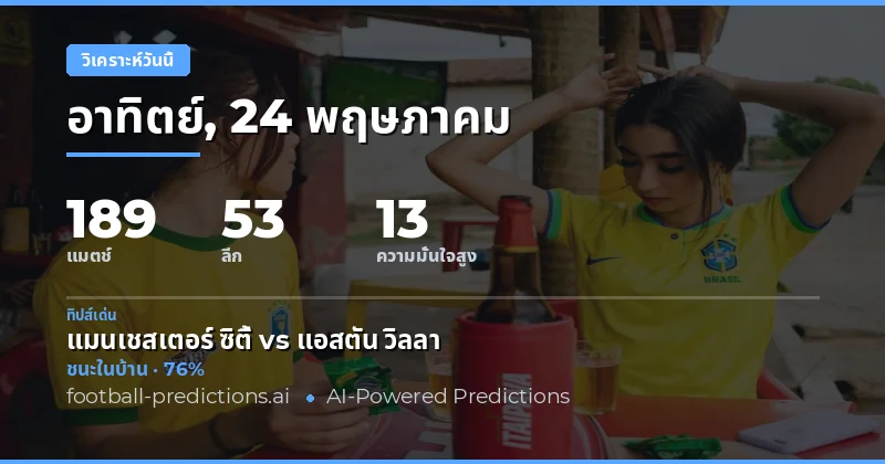 ภาพรวมตลาดฟุตบอลวันนี้ 24 พฤษภาคม 2026