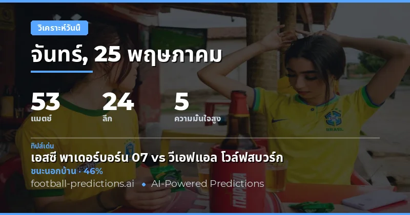 ภาพรวมการแข่งขันฟุตบอลวันนี้ 25 พฤษภาคม 2026