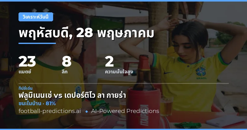 บทนำสู่การวิเคราะห์ฟุตบอลวันนี้