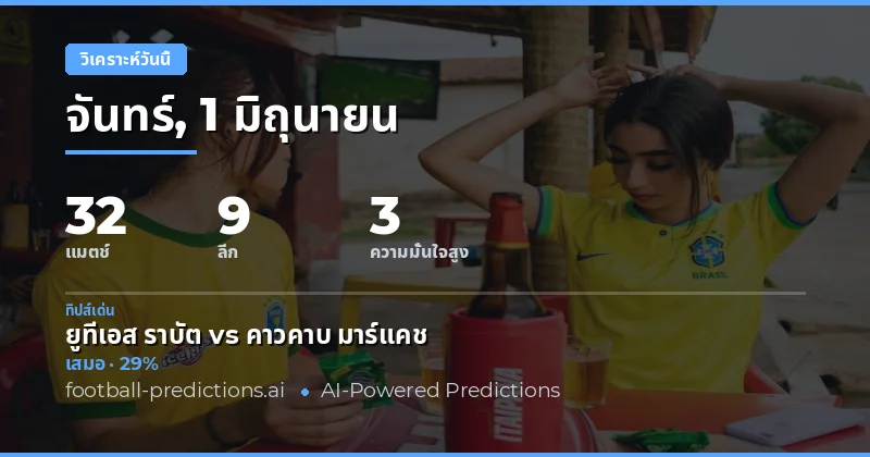 ภาพรวมฟอร์มและแนวโน้มการแข่งขันวันที่ 1 Jun 2026