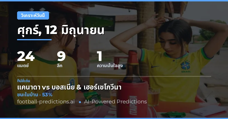 คัดสรรเดิมพันประจำวันศุกร์ที่ 12 มิ.ย. 2026