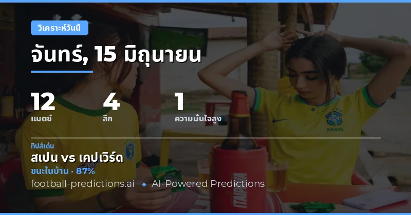 บรรยากาศการแข่งขันวันจันทร์: 12 คู่ฟาดแข้งระหว่างรอบฟุตบอลโลกและลีกภูมิภาค