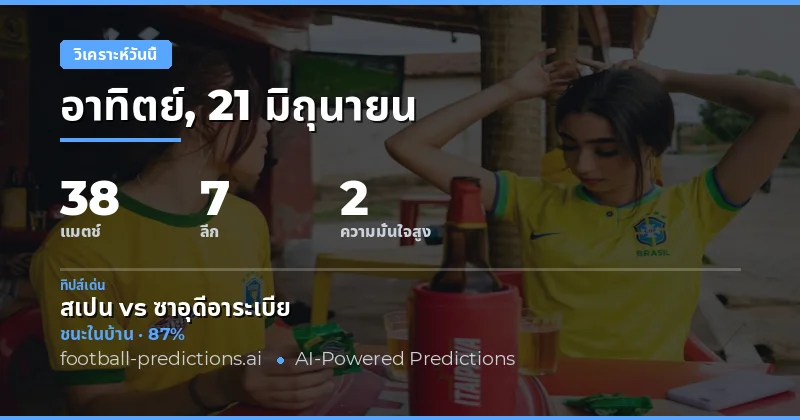 สเปนลงสนามเต็มอัตราศึกฟุตบอลโลก พร้อมบู๊ซาอุดีอาระเบียในแมตช์ไฮไลท์ประจำวัน