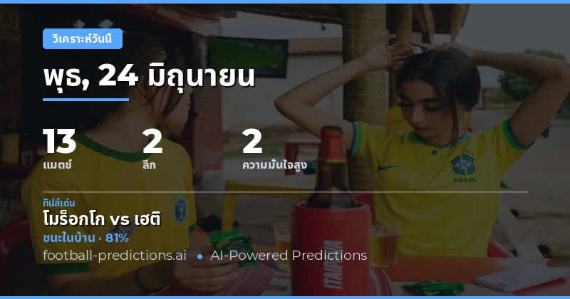 พิกเก็ตเด็ดสำหรับวันพุธที่ 24 มิถุนายน 2569