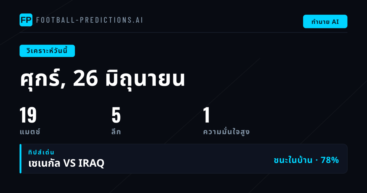 ภาพรวมตลาดราคาบอลวันศุกร์