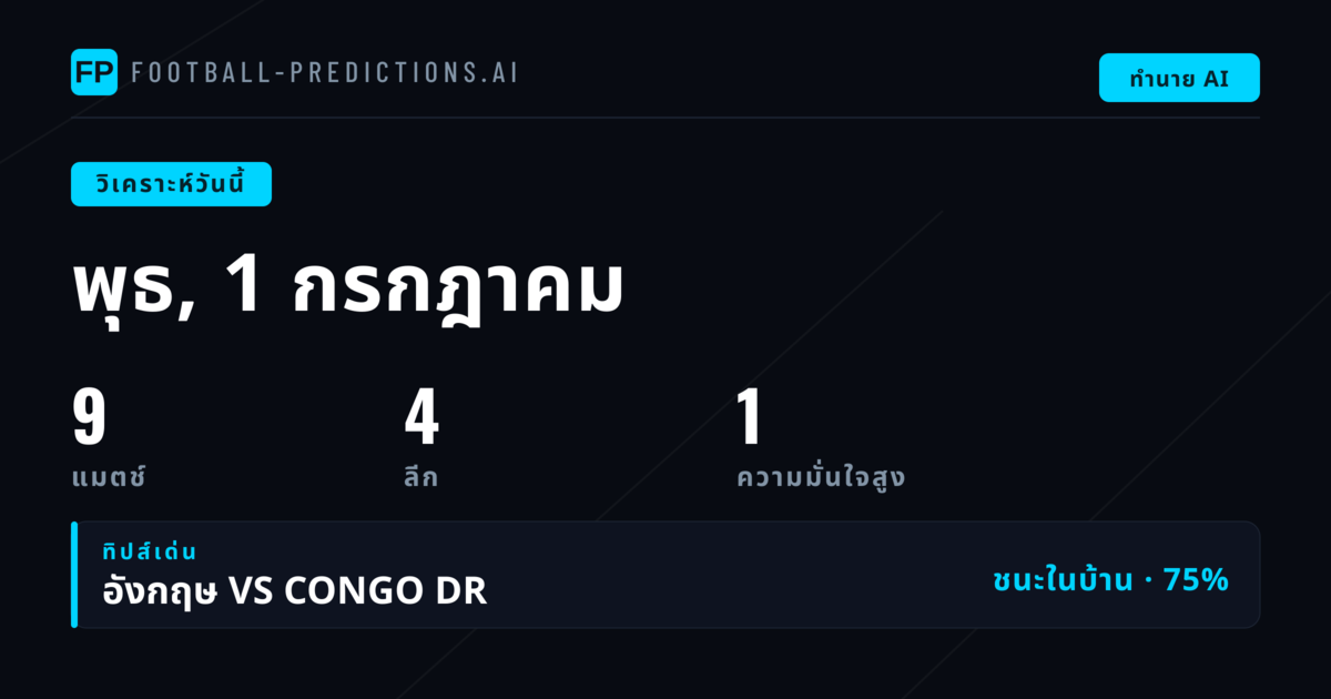 พุธ 1 ก.ค. 2026: ทำนายบอลวันนี้ World Cup