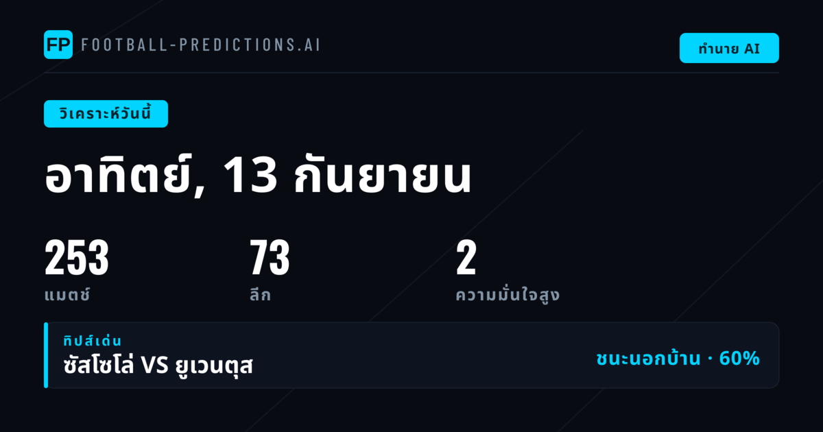 ภาพรวมตลาดเดิมพันวันอาทิตย์