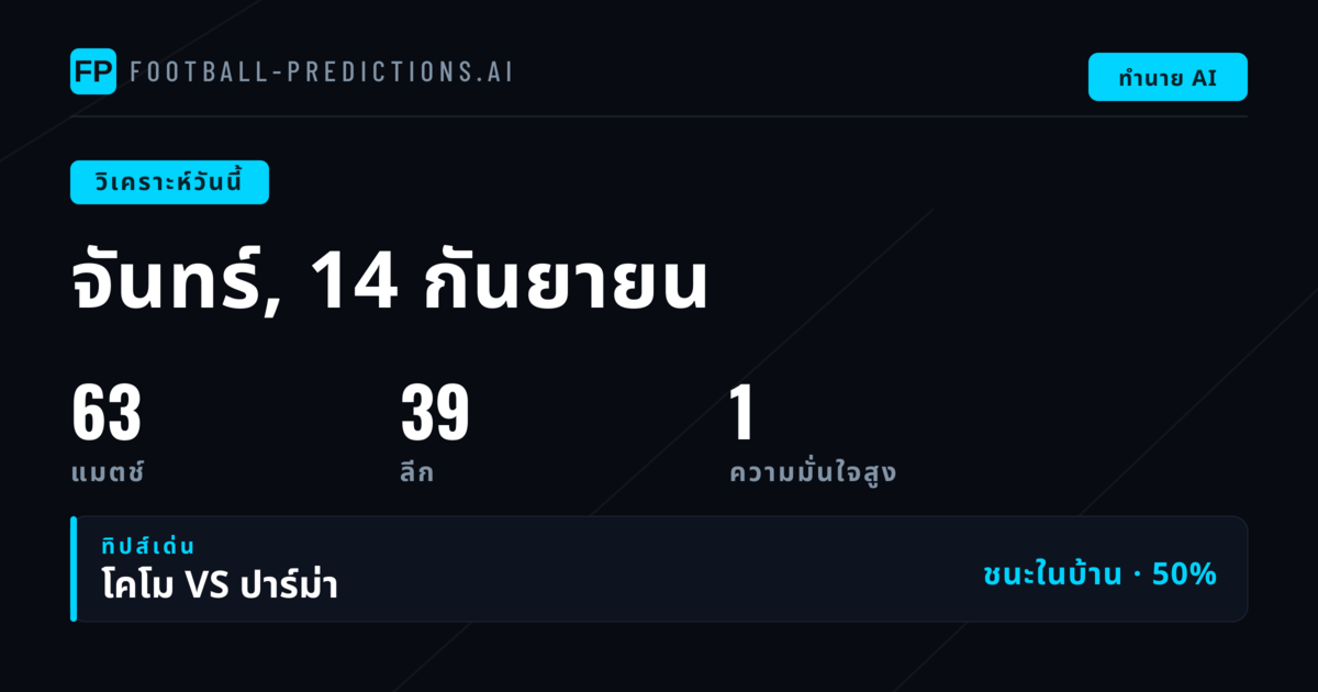 ภาพรวมสถิติวันจันทร์ 14 กันยายน 2569