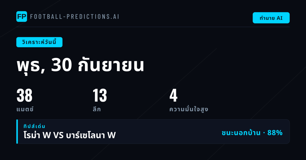 Top Picks สำหรับวันพุธที่ 30 กันยายน 2569