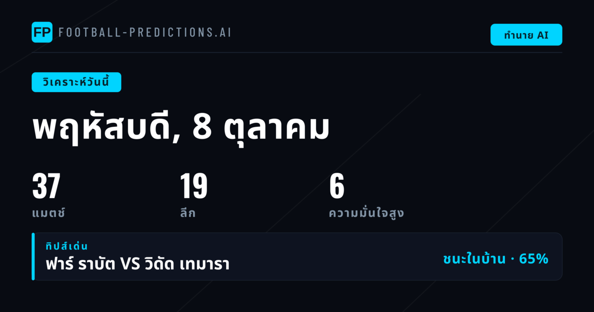 ภาพรวมสถิติและแนวโน้มการแข่งขันวันพฤหัสบดี