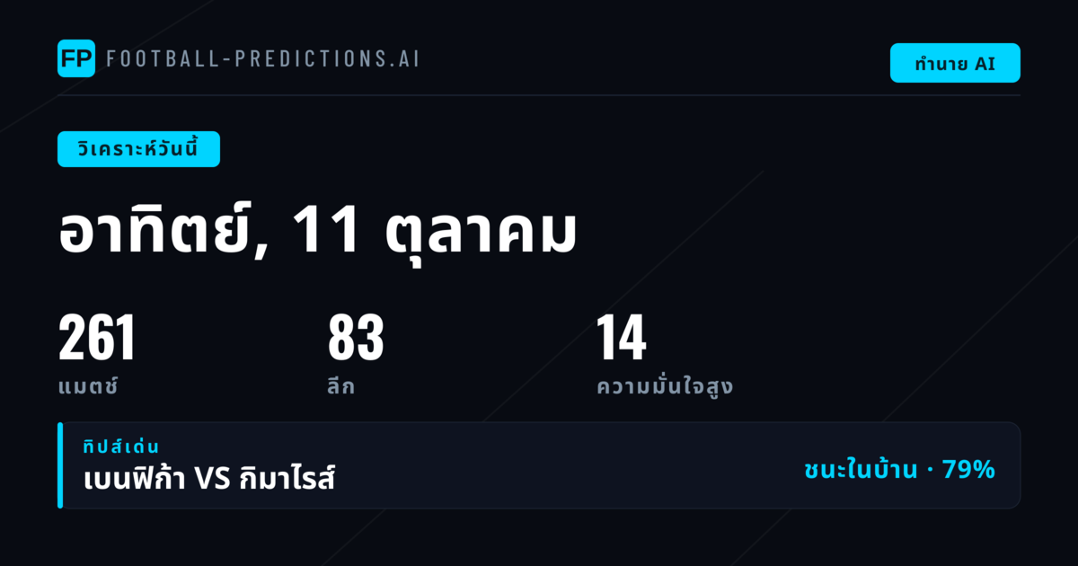 พรีวิวบอลวันอาทิตย์ Primera División 11 ต.ค. 2569