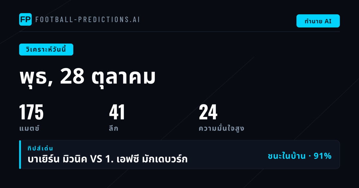 175 คู่รวม 14 รายการ สถิติชี้ชัดทั้งเจ้าถิ่นและ BTTS