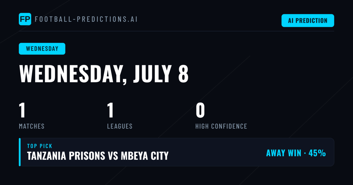 Ligi kuu Bara Preview – Wednesday's Single Fixture