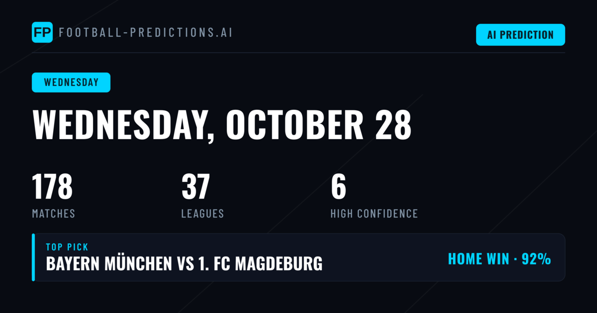 A Wide Wednesday Schedule with Clear Statistical Signals