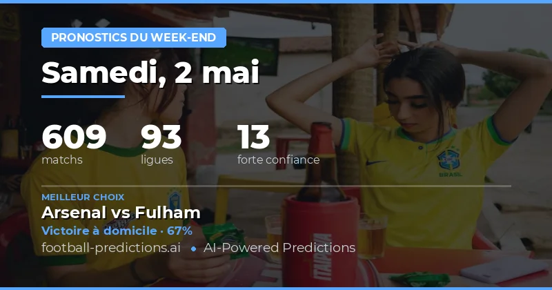 Analyse Globale des Matchs du Week-end
