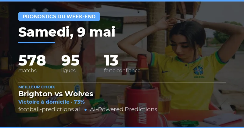 Analyse des Tendances du Week-end