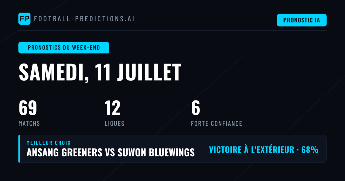 Un week-end dominé par les leagues secondaires