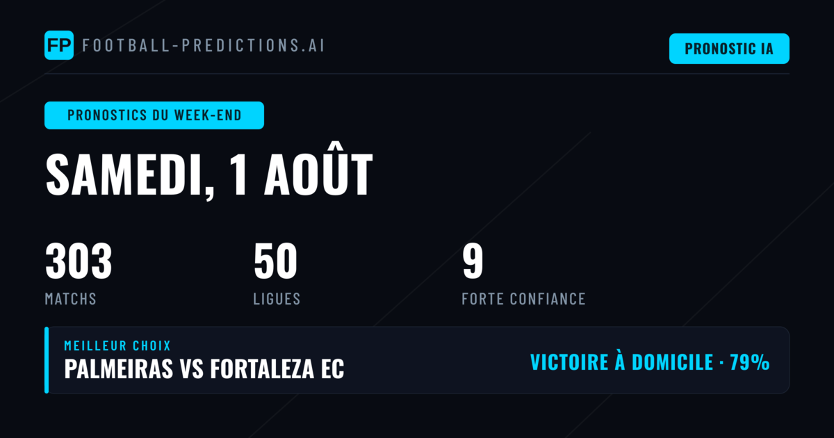 Top Picks — 1X2 pour samedi 1er et dimanche 2 août 2026