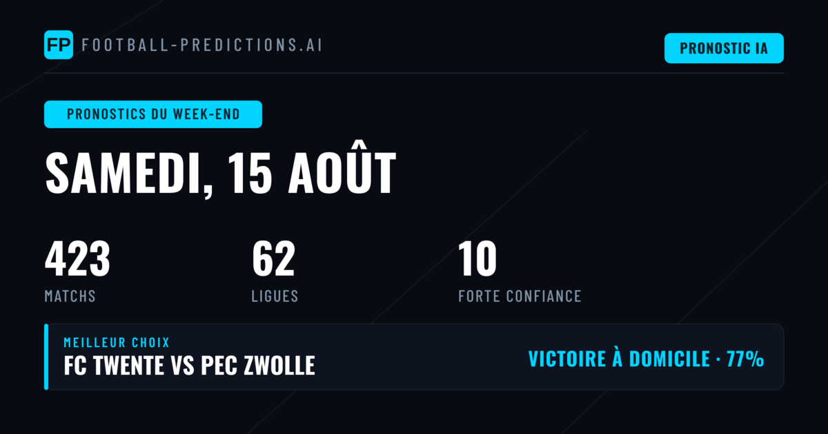 Une offre dense portée par les compétitions sud-américaines