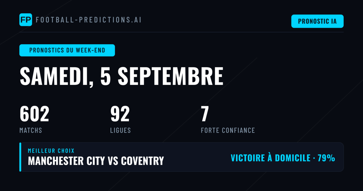 Un week-end dense sous le signe de la prudence