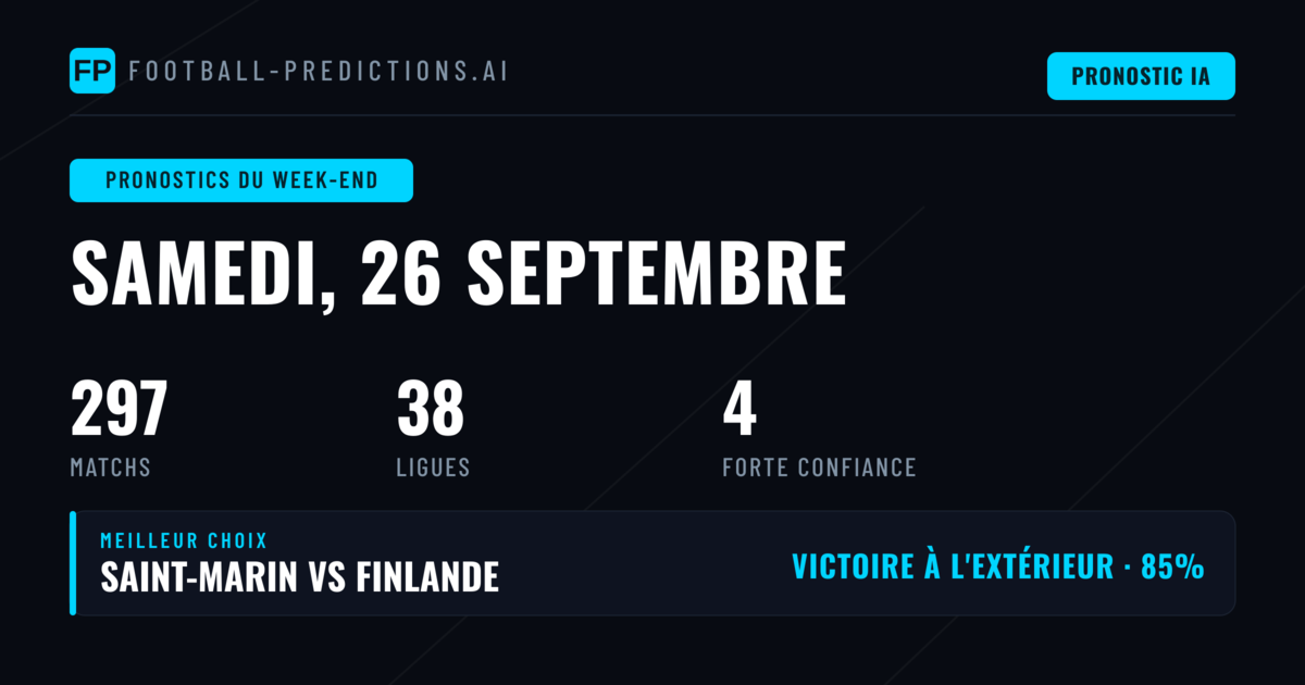 Top Picks pour le week-end du 26 au 27 septembre 2026